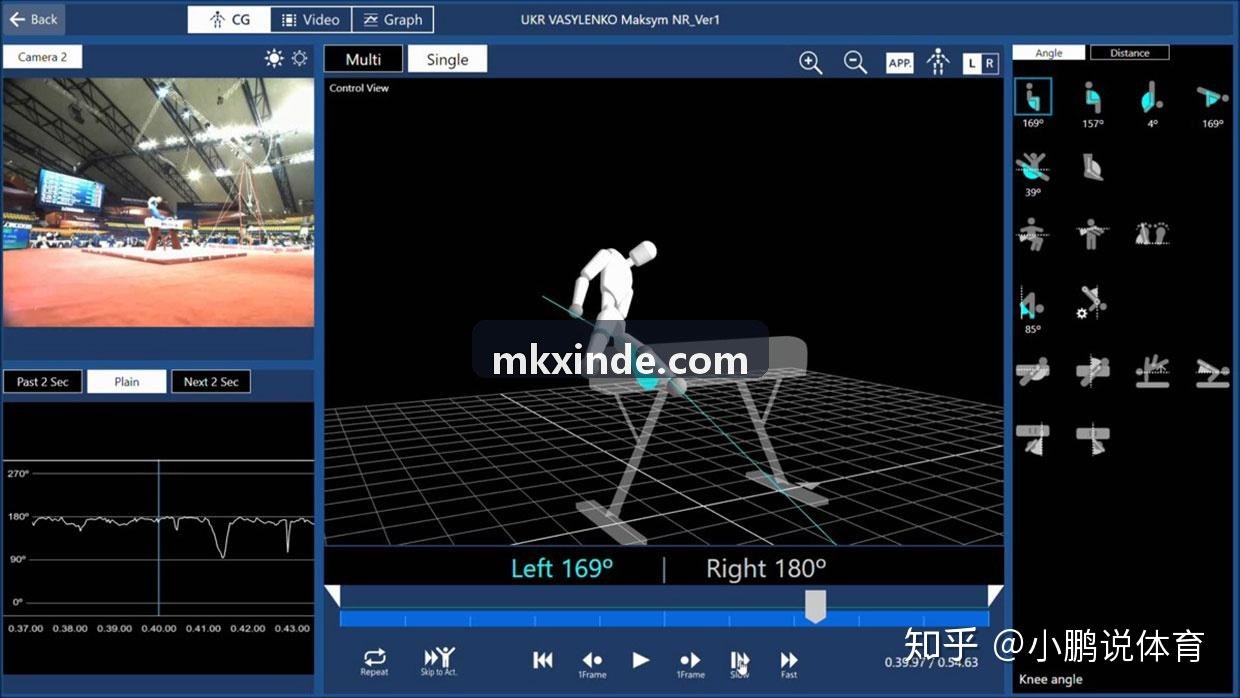 MK真人-计算机视觉轨迹追踪
